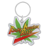 Custom Photodome Printed Keychains Custom Keychains WizardPins