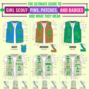 Ultimate Cub Scout Patch & Badge Placement Guide 2023 ~ Cub Scout