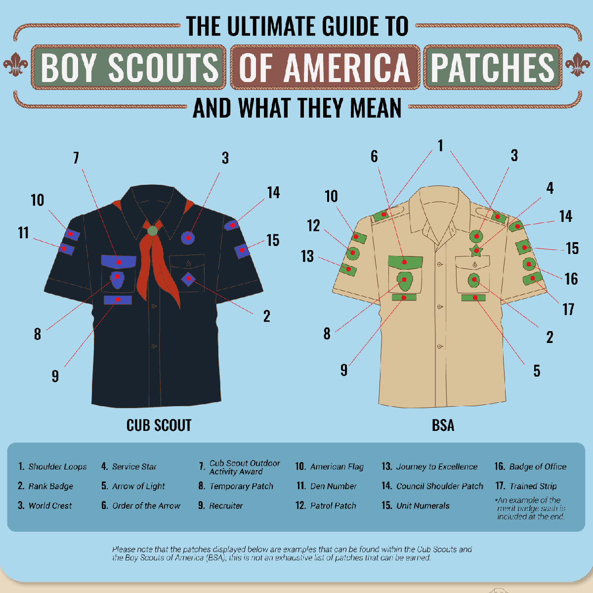 BSA uniform and patch placement