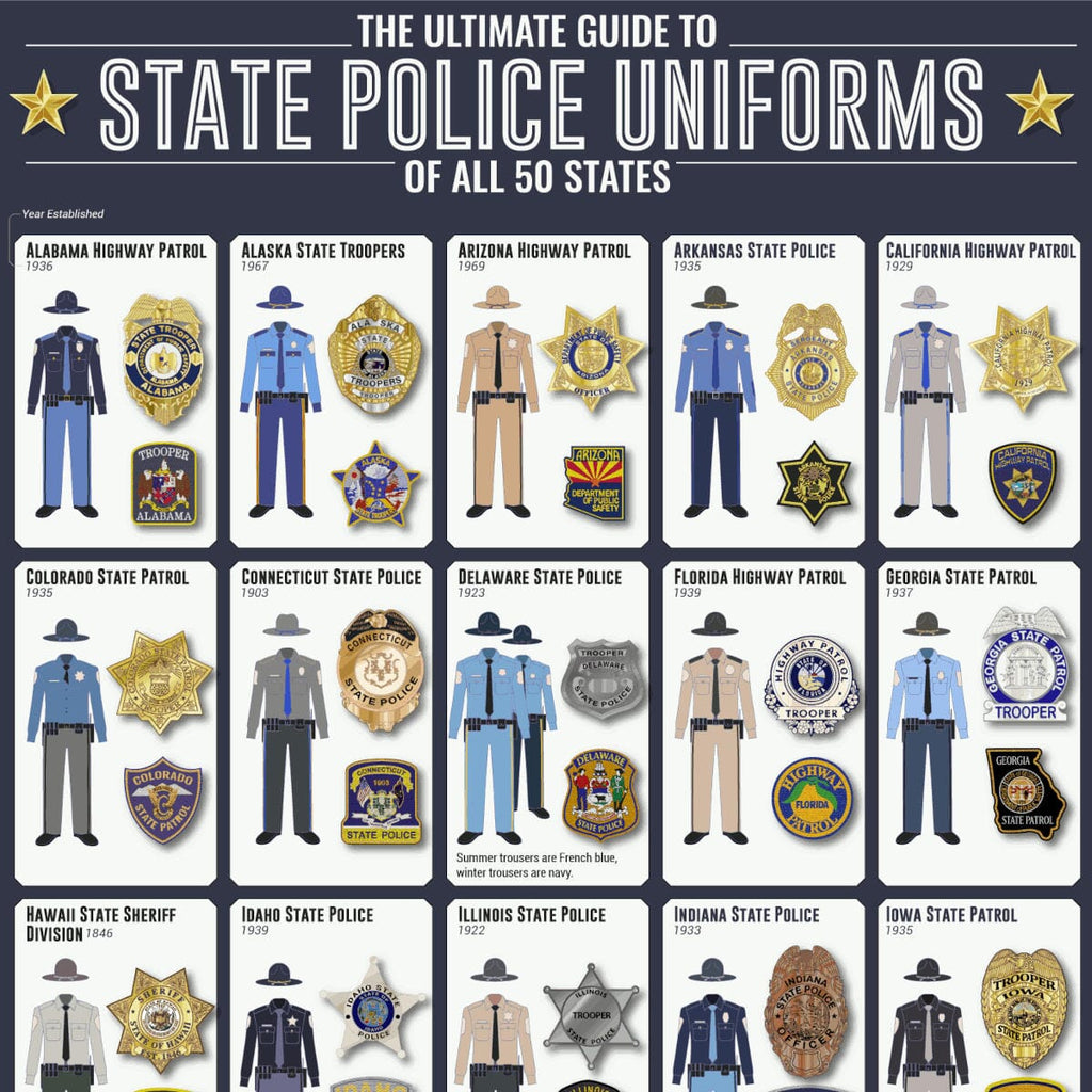 State Police Ribbons The Ultimate Guide to the State Police Uniforms of All 50 States