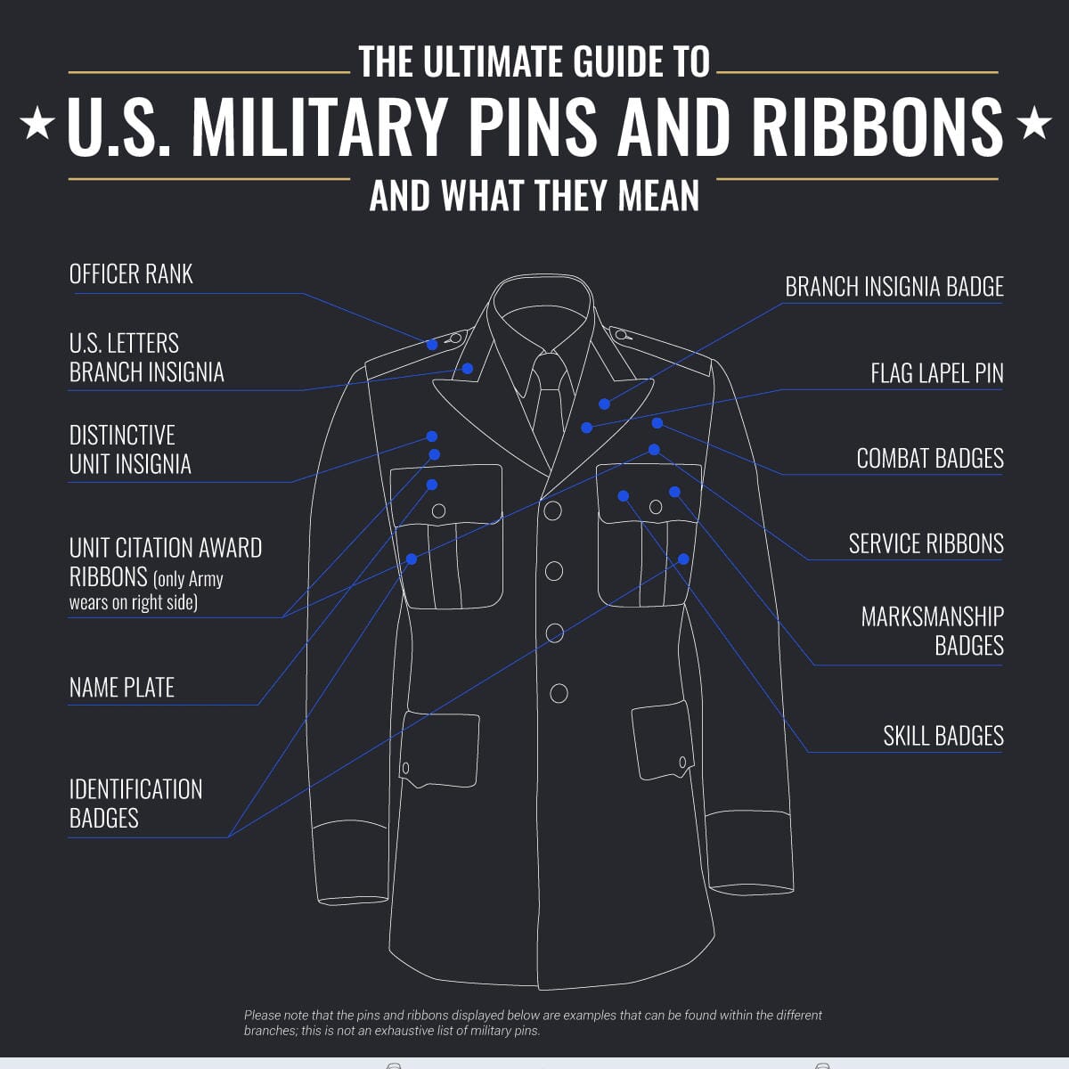 The Ultimate Guide to U.S. Military Pins and Ribbons and What They Mea